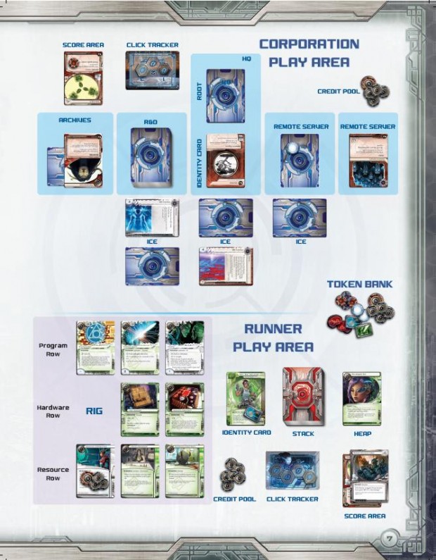 android netrunner