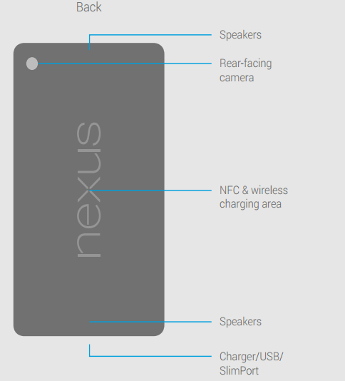 Asus Google Nexus 7 2013 - Back