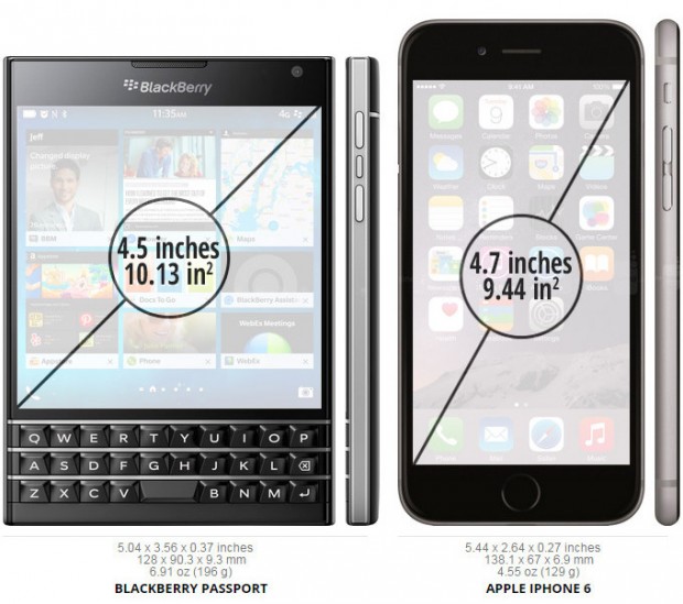 blackberry-vs-iphone-2