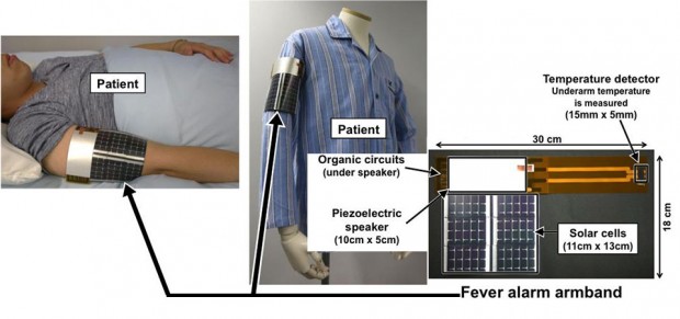 Устройство на гривната