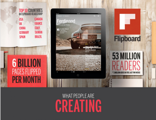 flipboard-520x401