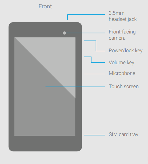 Asus Google Nexus 7 2013 - Front