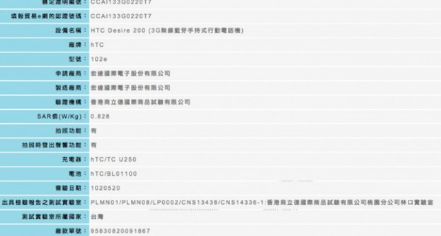 htc-desire-200
