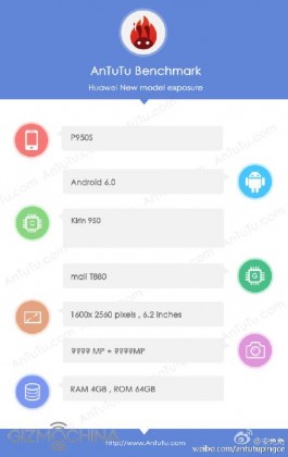 huaewi-p9-max-antutu