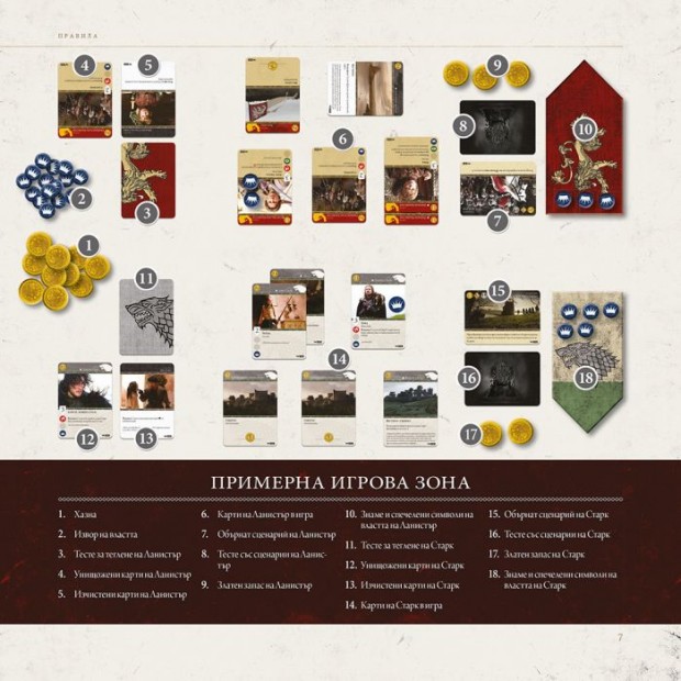 игра на тронове product_2539