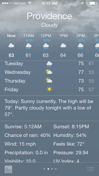 Точната прогноза