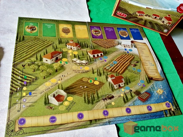 viticulture 3