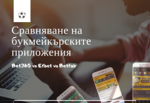 Сравняване на мобилните приложения на букмейкърите в България
