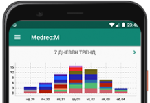 Мобилното приложение Medrec:M вече включва и ваксинационни планове
