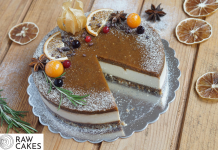 RawCakes.bg разшири своето онлайн присъствие с платформата за електронни магазини Shopiko