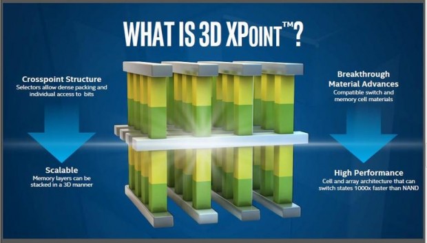 capture 3d xpoint