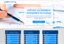 Нова уеб платформа улеснява гражданите да дават независима оценка за фирми и организации