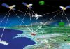 GPS технология