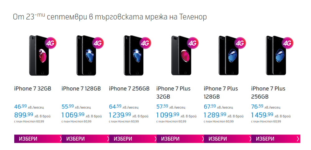 iphone-7-256gb-telenor-%d1%86%d0%b5%d0%bd%d0%b0