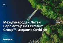 Международен Летен Барометър на Ferratum Group™, издание Covid-19 Международен Летен Барометър на Ferratum Group™, издание Covid-19