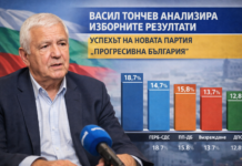 Социологът Васил Тончев