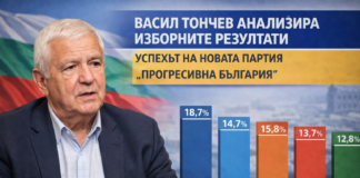 Социологът Васил Тончев