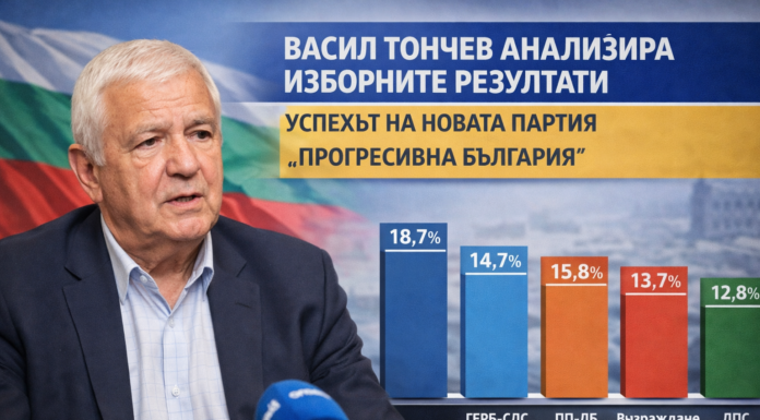 Социологът Васил Тончев